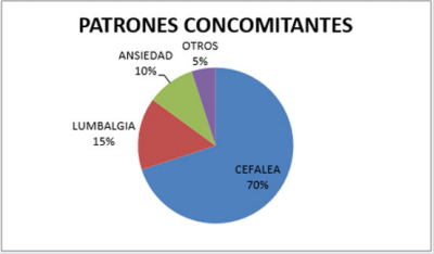 biomedres-openaccess-journal-bjstr
