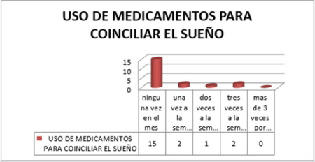 biomedres-openaccess-journal-bjstr