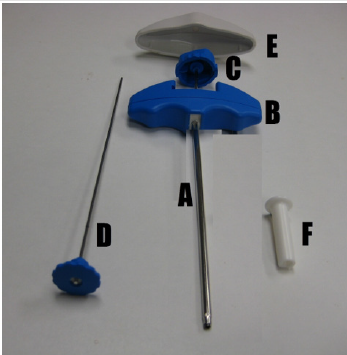 biomedres-openaccess-journal-bjstr