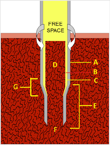 biomedres-openaccess-journal-bjstr