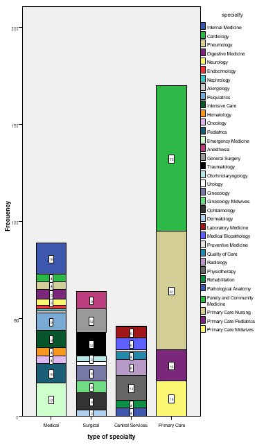 biomedres-openaccess-journal-bjstr