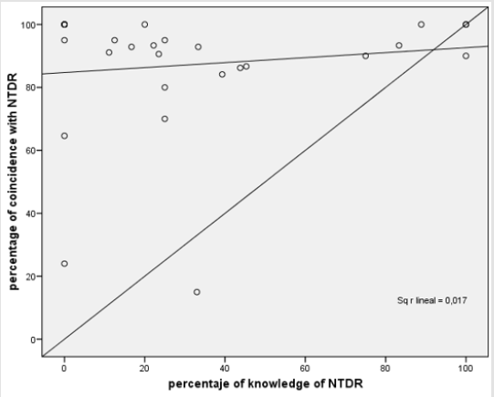 biomedres-openaccess-journal-bjstr