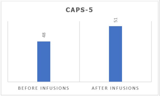 biomedres-openaccess-journal-bjstr