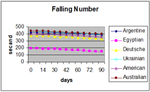 biomedres-openaccess-journal-bjstr