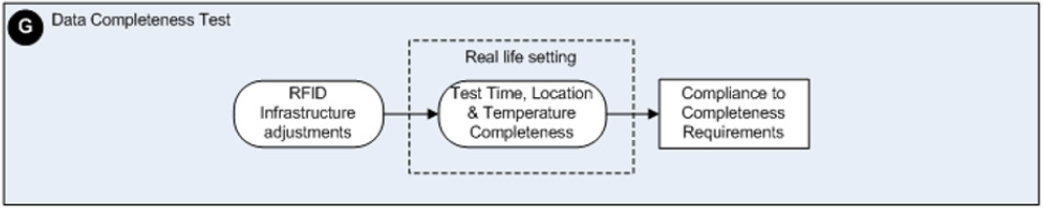 biomedres-openaccess-journal-bjstr