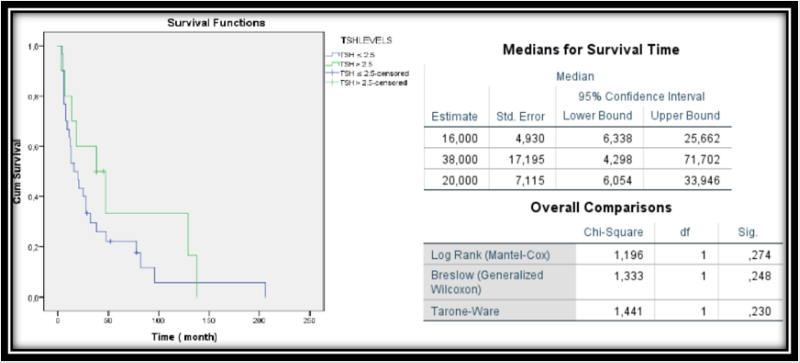 biomedres-openaccess-journal-bjstr