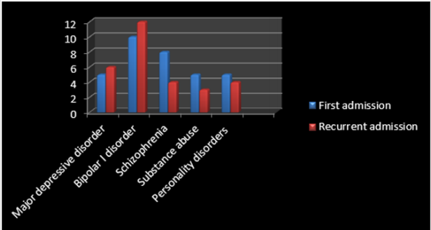 biomedres-openaccess-journal-bjstr