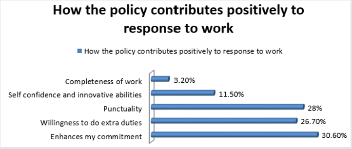 biomedres-openaccess-journal-bjstr
