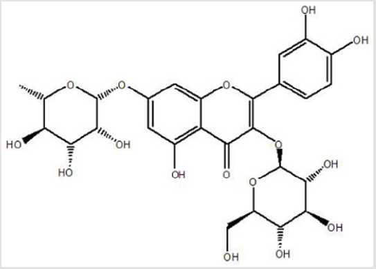 biomedres-openaccess-journal-bjstr