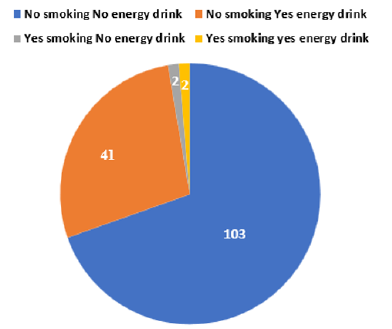 biomedres-openaccess-journal-bjstr
