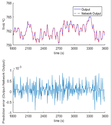 biomedres-openaccess-journal-bjstr
