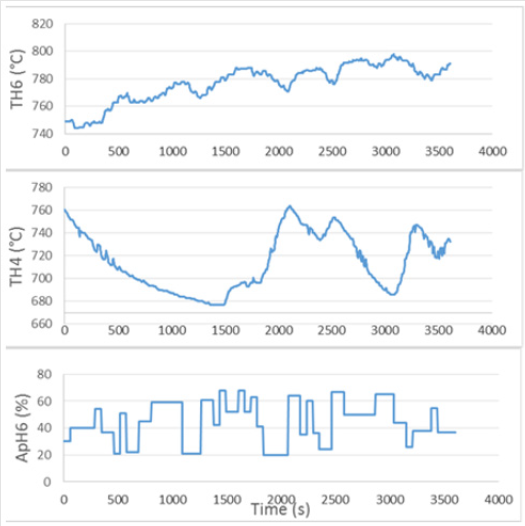 biomedres-openaccess-journal-bjstr