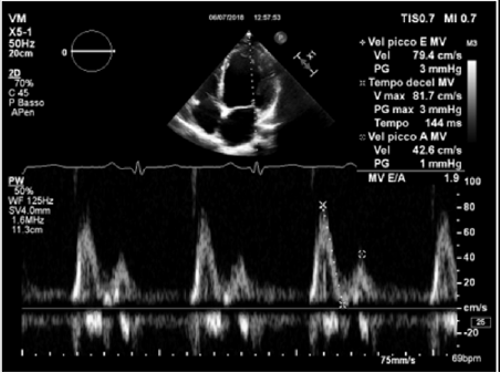 biomedres-openaccess-journal-bjstr