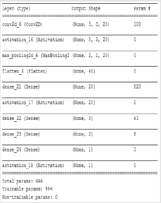 biomedres-openaccess-journal-bjstr