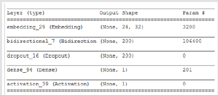 biomedres-openaccess-journal-bjstr