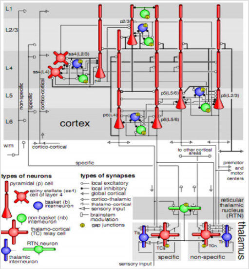 biomedres-openaccess-journal-bjstr