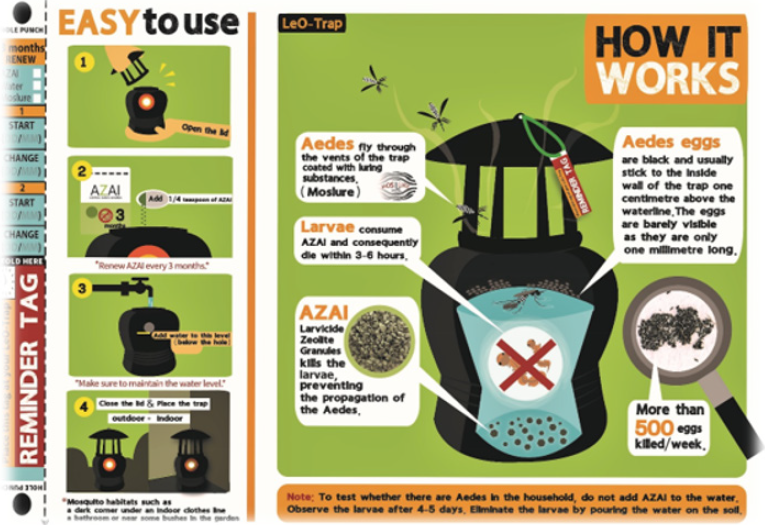 biomedres-openaccess-journal-bjstr