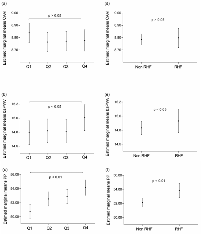 biomedres-openaccess-journal-bjstr