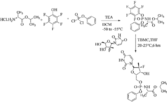 biomedres-openaccess-journal-bjstr