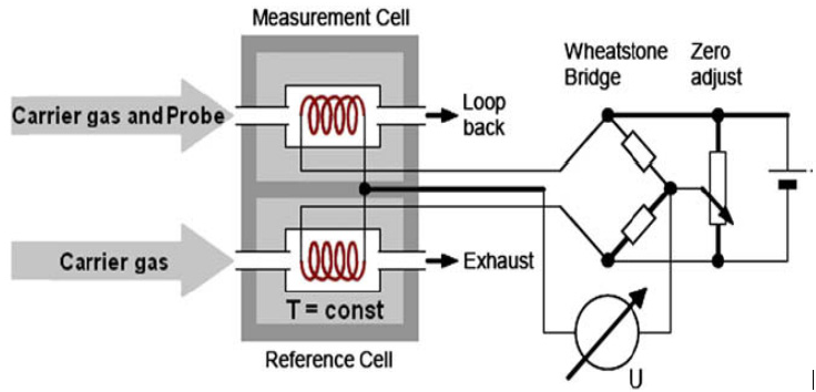 biomedres-openaccess-journal-bjstr