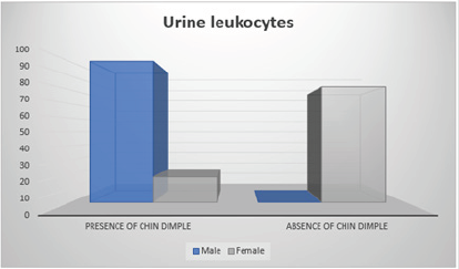 biomedres-openaccess-journal-bjstr