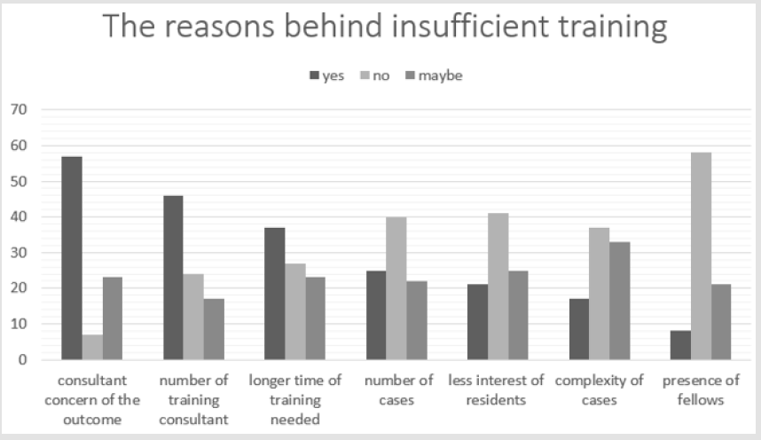 biomedres-openaccess-journal-bjstr