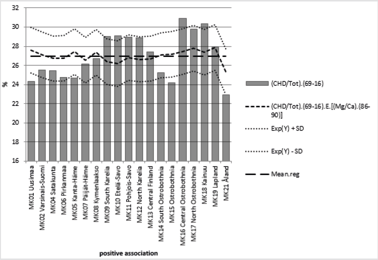 biomedres-openaccess-journal-bjstr