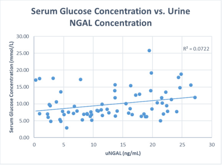biomedres-openaccess-journal-bjstr