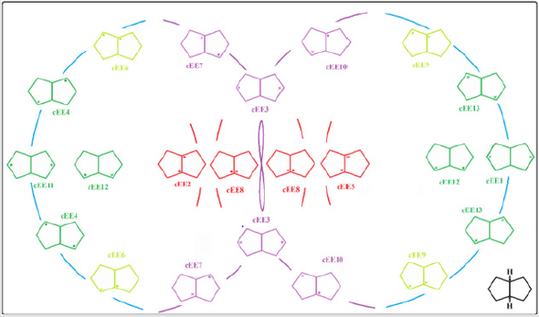biomedres-openaccess-journal-bjstr