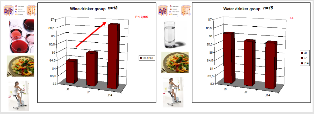 biomedres-openaccess-journal-bjstr