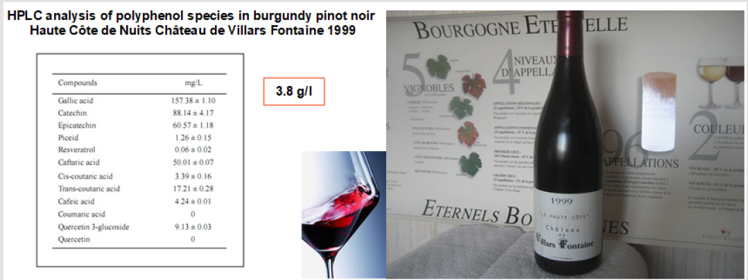 biomedres-openaccess-journal-bjstr