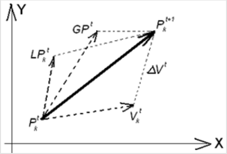 biomedres-openaccess-journal-bjstr