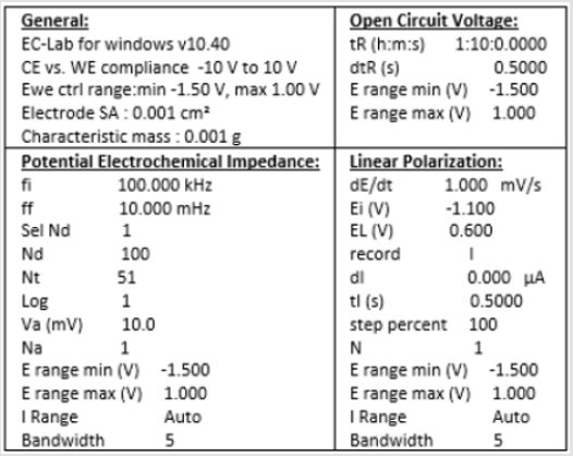 biomedres-openaccess-journal-bjstr