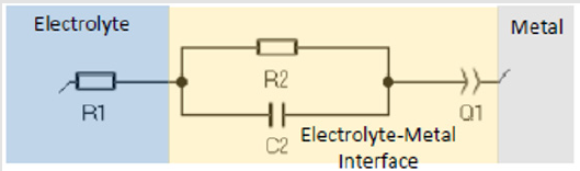 biomedres-openaccess-journal-bjstr