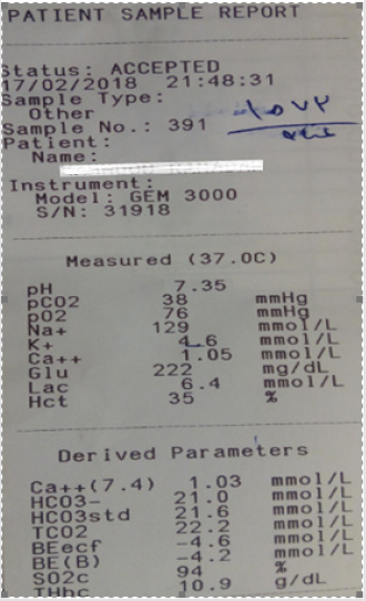 biomedres-openaccess-journal-bjstr