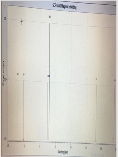 biomedres-openaccess-journal-bjstr