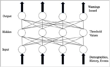 biomedres-openaccess-journal-bjstr