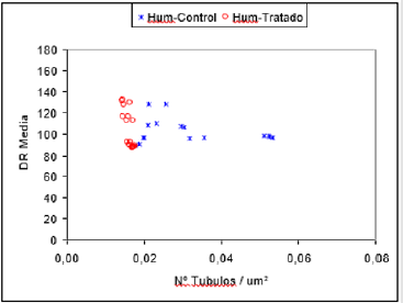 biomedres-openaccess-journal-bjstr