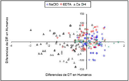 biomedres-openaccess-journal-bjstr
