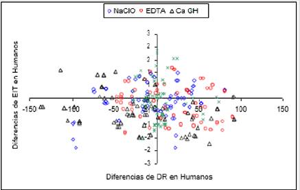 biomedres-openaccess-journal-bjstr