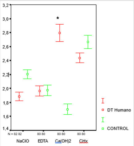 biomedres-openaccess-journal-bjstr