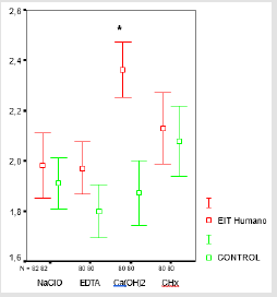 biomedres-openaccess-journal-bjstr