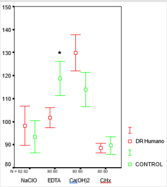 biomedres-openaccess-journal-bjstr