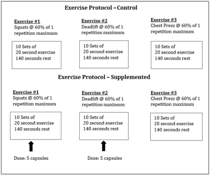 biomedres-openaccess-journal-bjstr