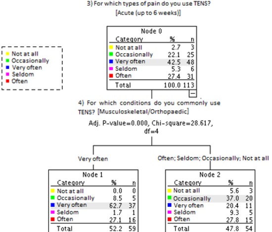 biomedres-openaccess-journal-bjstr