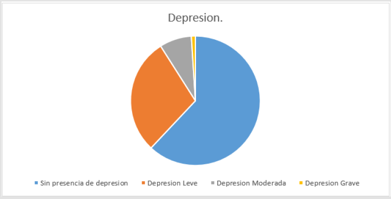 biomedres-openaccess-journal-bjstr
