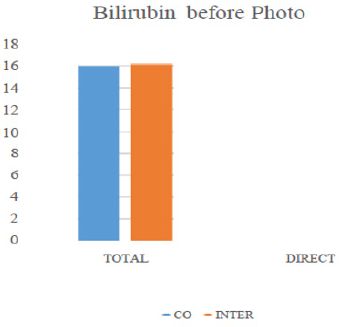 biomedres-openaccess-journal-bjstr