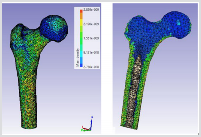 biomedres-openaccess-journal-bjstr