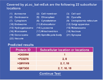 biomedres-openaccess-journal-bjstr