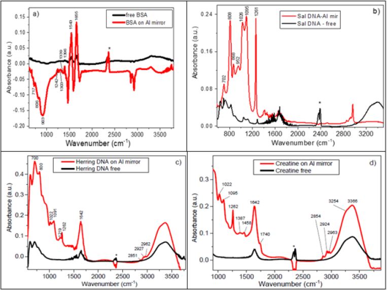 biomedres-openaccess-journal-bjstr